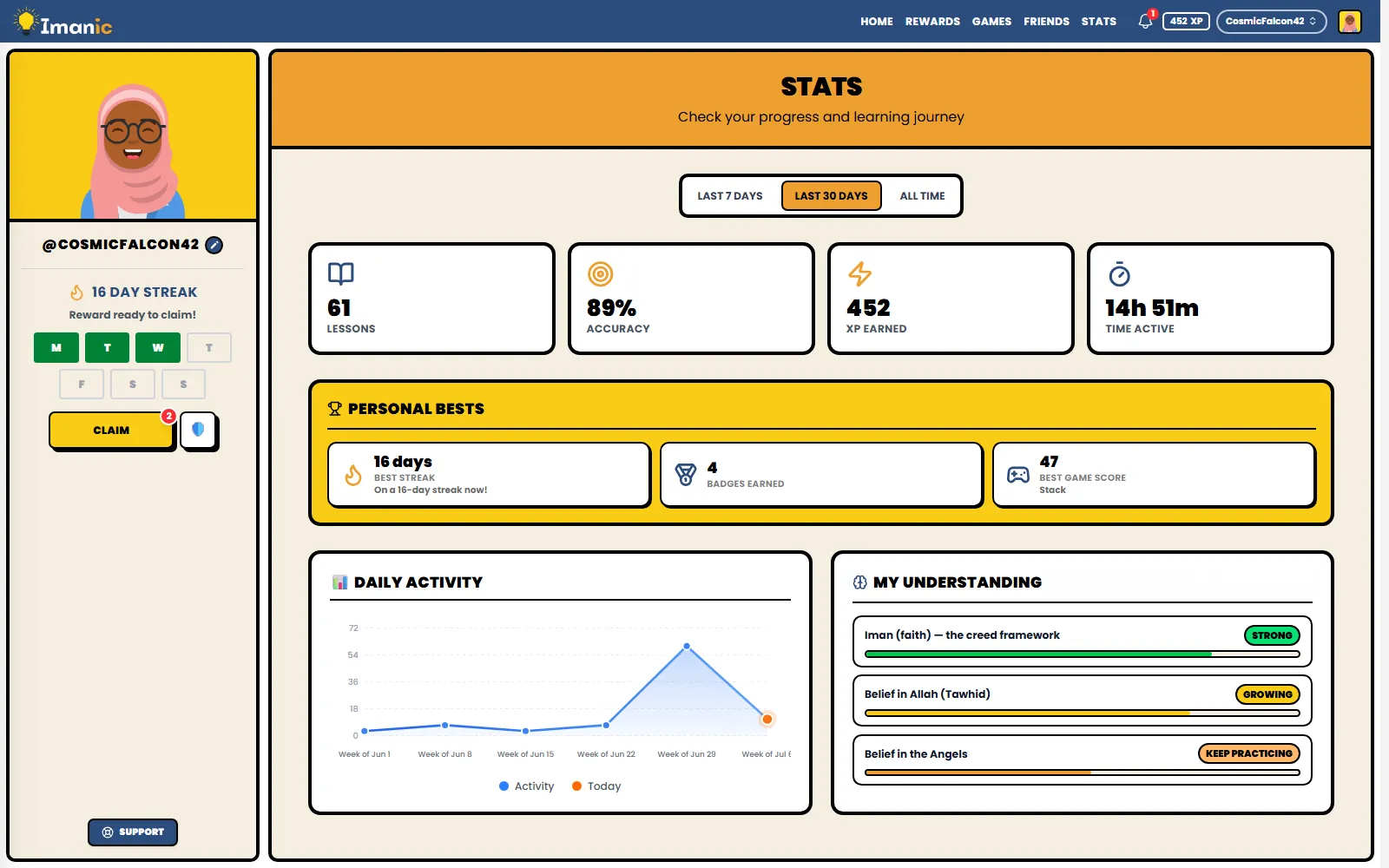 Student progress: XP, streaks, badges and leaderboards